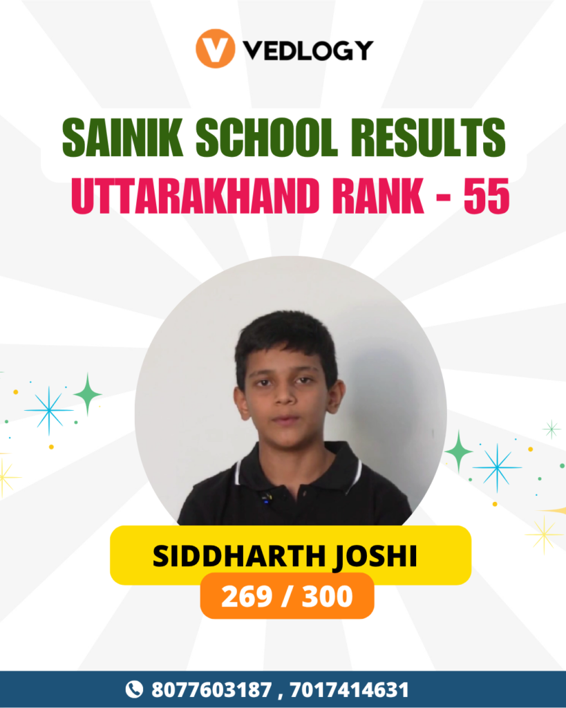 Sainik School Results