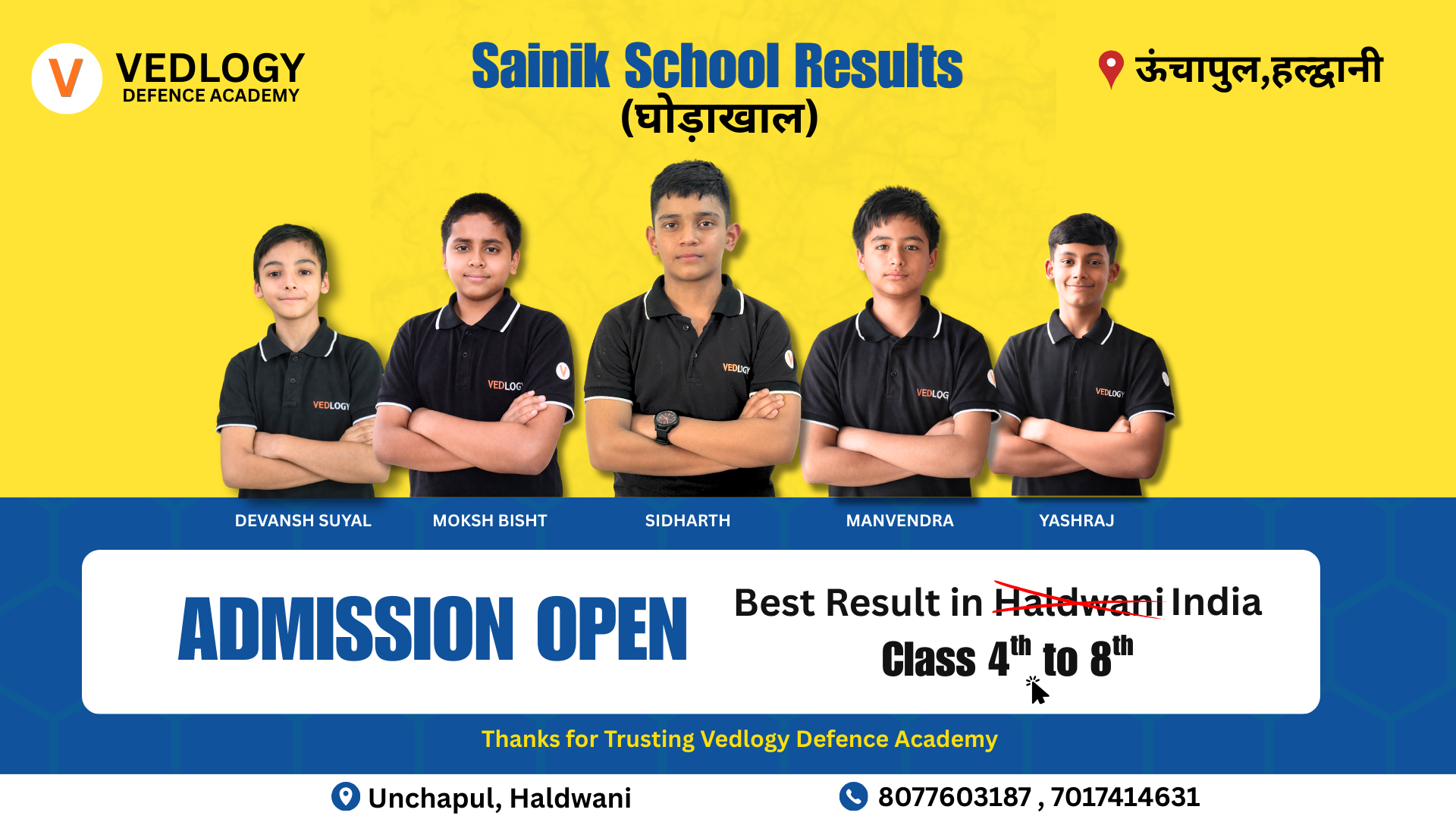 Best Sainik School Coaching